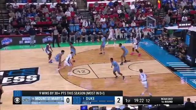 6项数据全队第1?准状元弗拉格将参加NBA选秀 杜克:永远的蓝魔